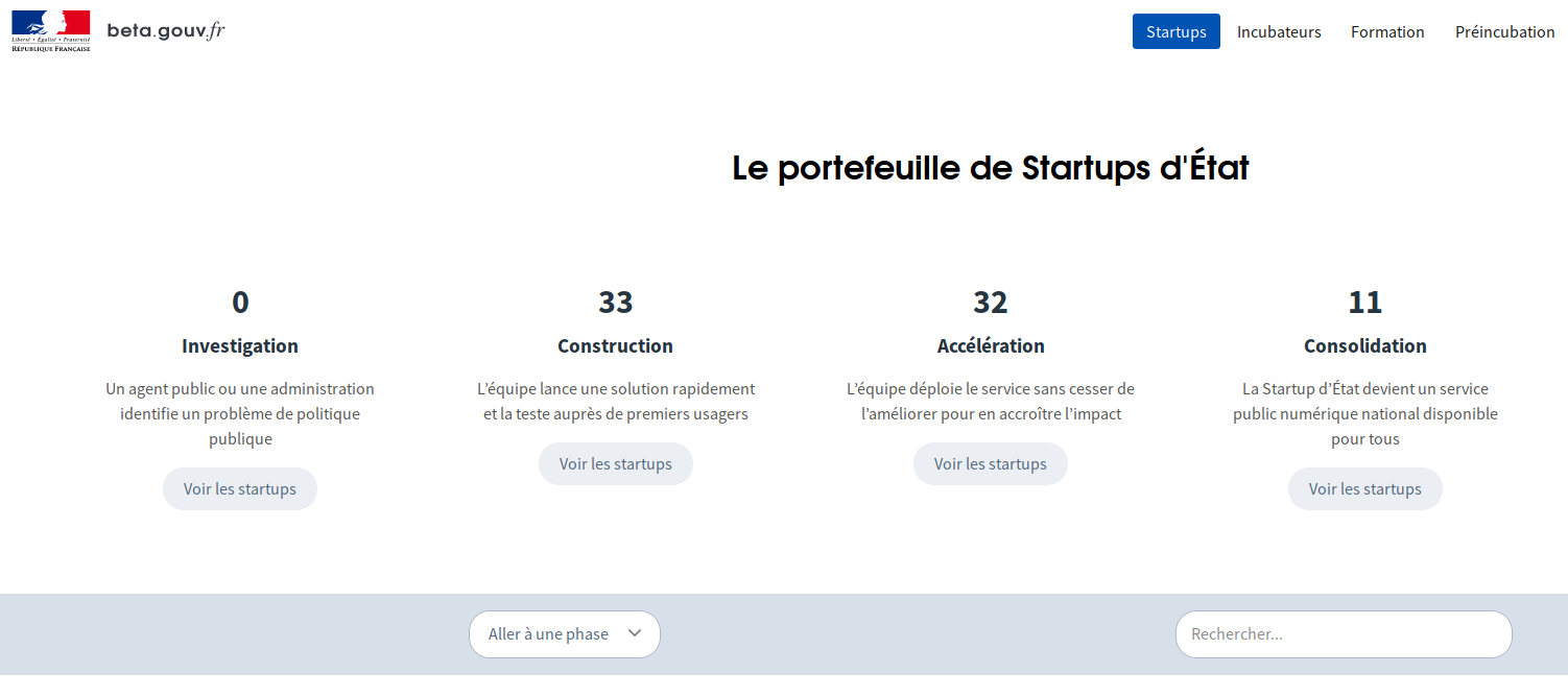 beta.gouv.fr